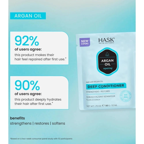 Acondicionador - Argan Oil Deep Conditioning Hair Treatment - Hask : 50ML - 2